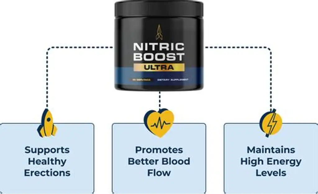 How-does-nitric-boost-work
